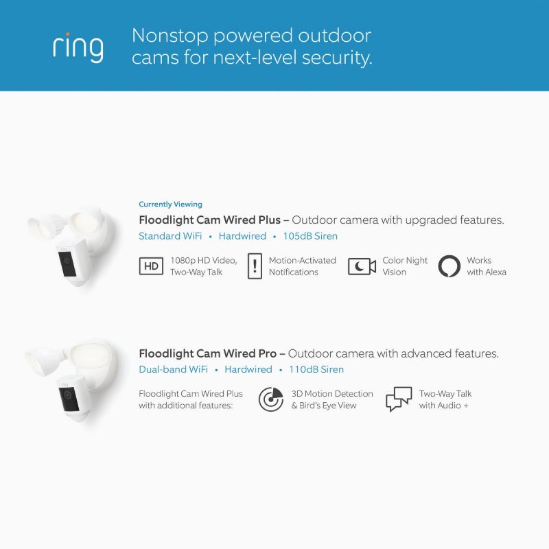 Ring Floodlight Cam Wire Plus White