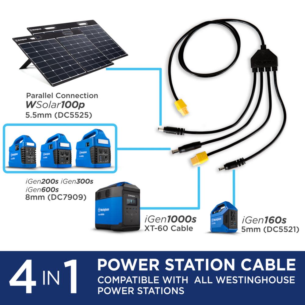 Westinghouse Solar Panel 100 Watt ;