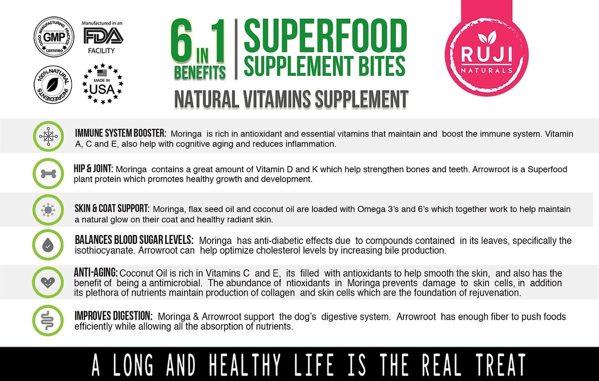 Ruji Naturals 6x1 Multivitamin Superfood Dog Supplement