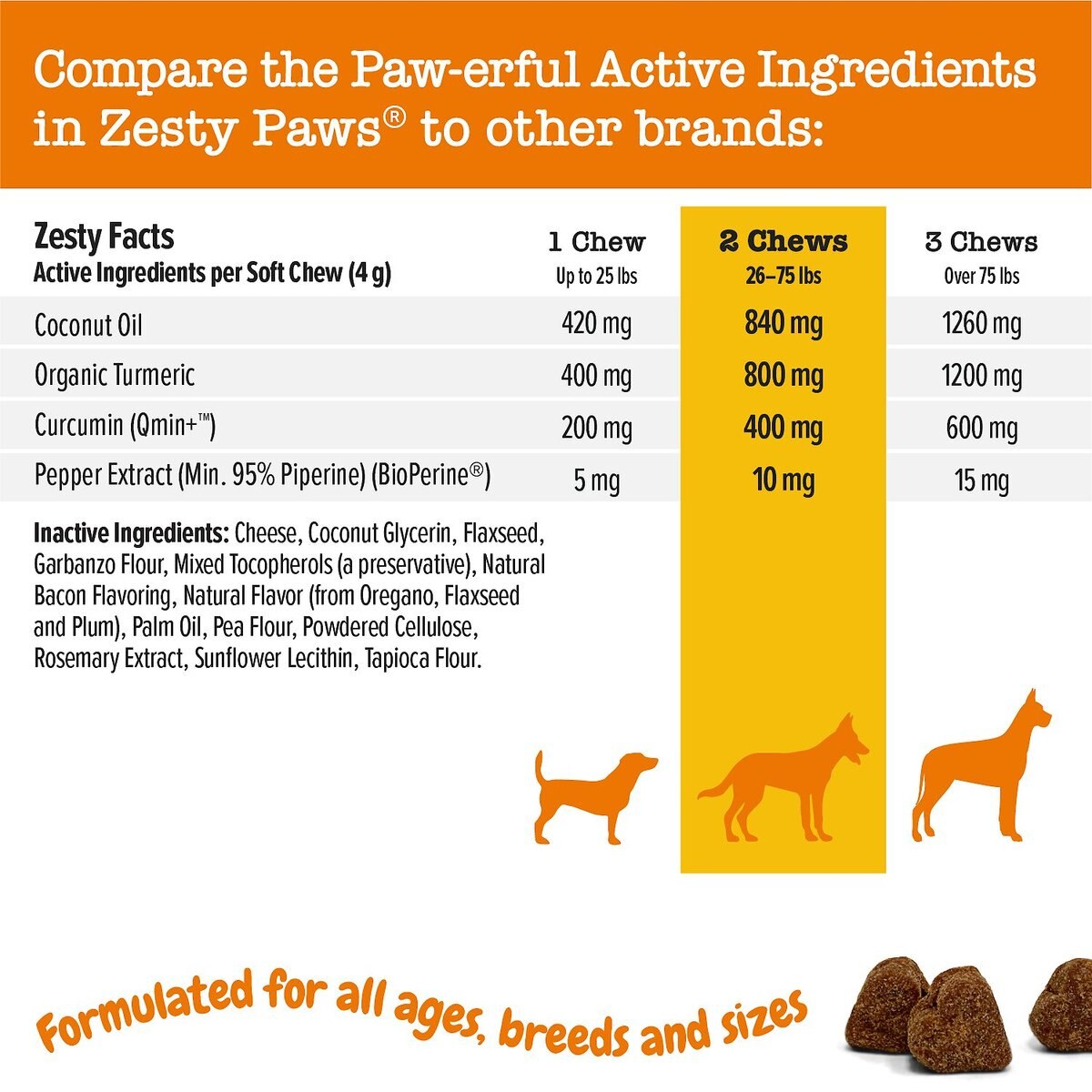 Zesty Paws Turmeric Curcumin Bites Bacon Flavored Soft Chews Multivitamin for Dogs