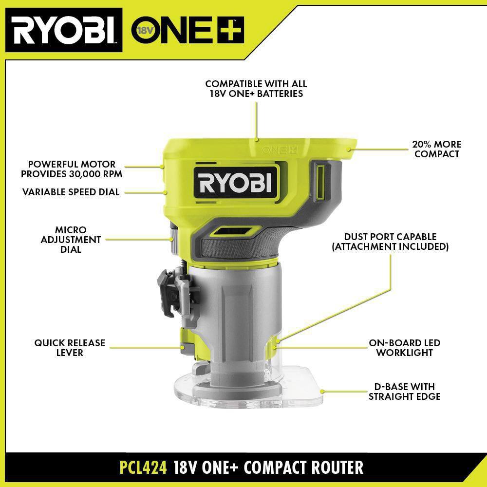 RYOBI ONE+ 18V Cordless 2-Tool Combo Kit with Compact Fixed Base Router and 5 in. Random Orbit Sander (Tools Only) PCL424B-PCL406B