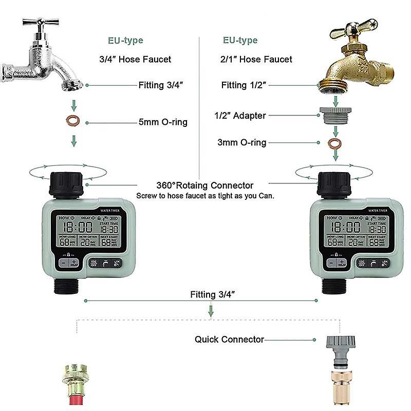 Large Screen Display Garden Watering Timer Irrigation Controller Digital Programmable Faucet Watering Irrigation System