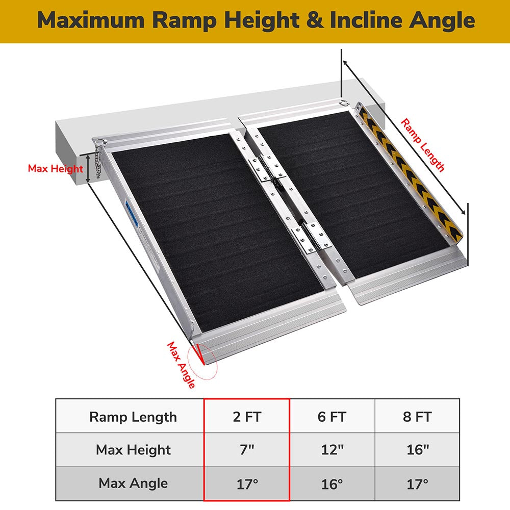 Yescom Wheelchair Ramp 600lb Capacity 2'x29