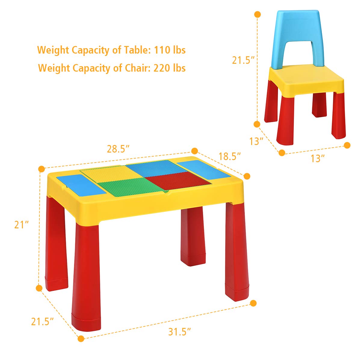 Costzon 7 in 1 Kids Table and 2 Chair Set, Children Building Block Table with Storage