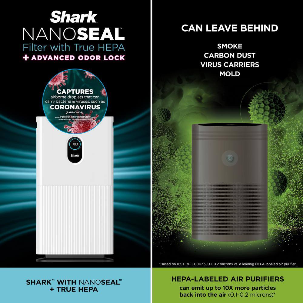 Shark Air Purifier 6 True HEPA with Advanced Odor Lock HE601