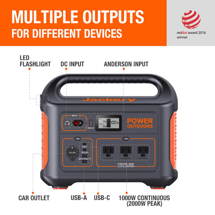 Jackery Explorer 880 Portable Power Station - For Outdoors, RV,  Camping, Hunting, Emergency Back Up