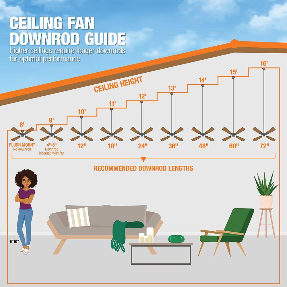 Home Decorators Collection Berwick 52 in LED Outdoor Espresso Bronze Ceiling Fan with Light