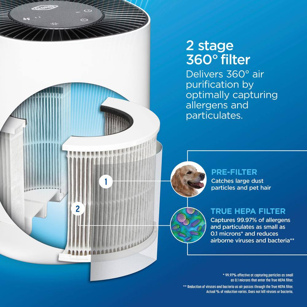 Clorox Tabletop 90 Air Purifier 11020