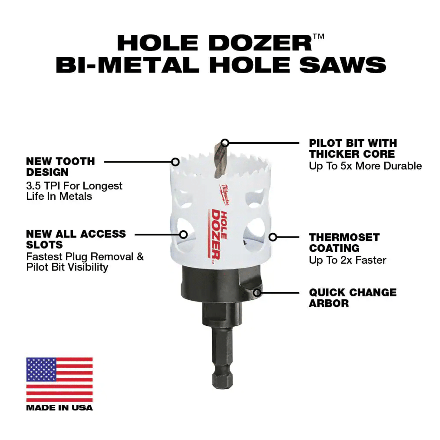 Milwaukee Hole Dozer General Purpose Bi-Metal Hole Saw Set， 28-Piece (49-22-4185)