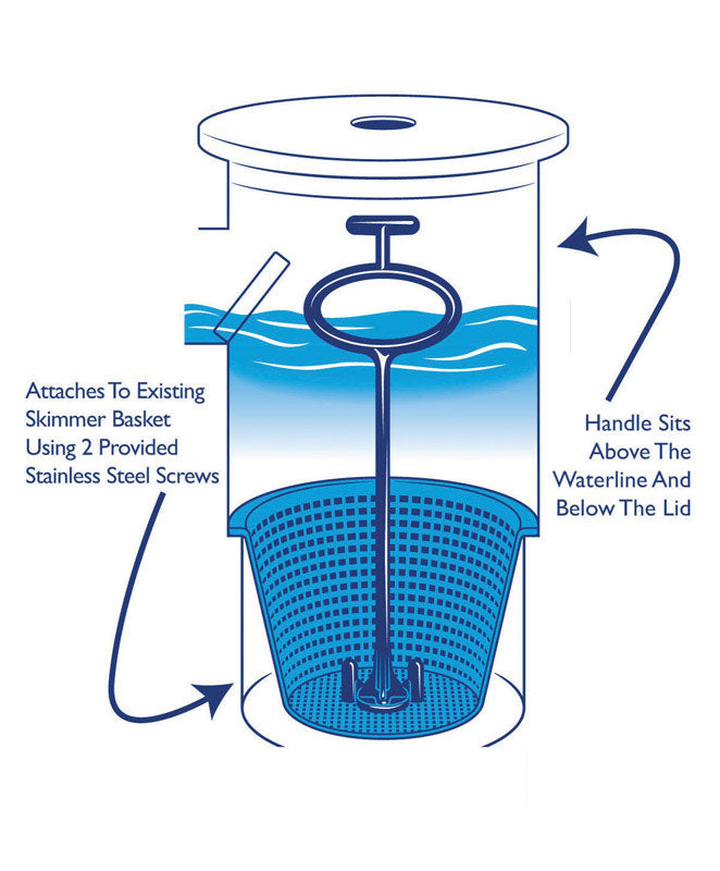 SKIMMER BASKET HNDL