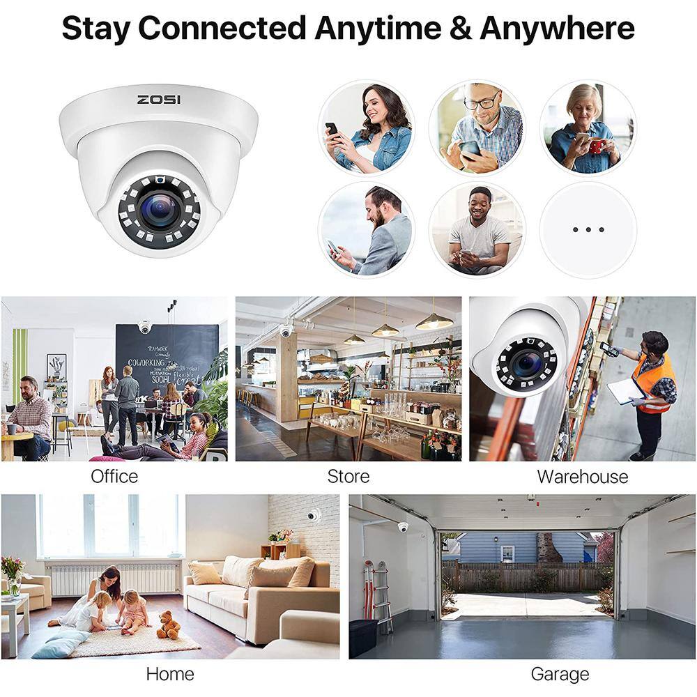 ZOSI Wired 1080p White Indoor Dome TVI Security Camera Compatible for TVI DVRs 4AK-4282B-WS-US