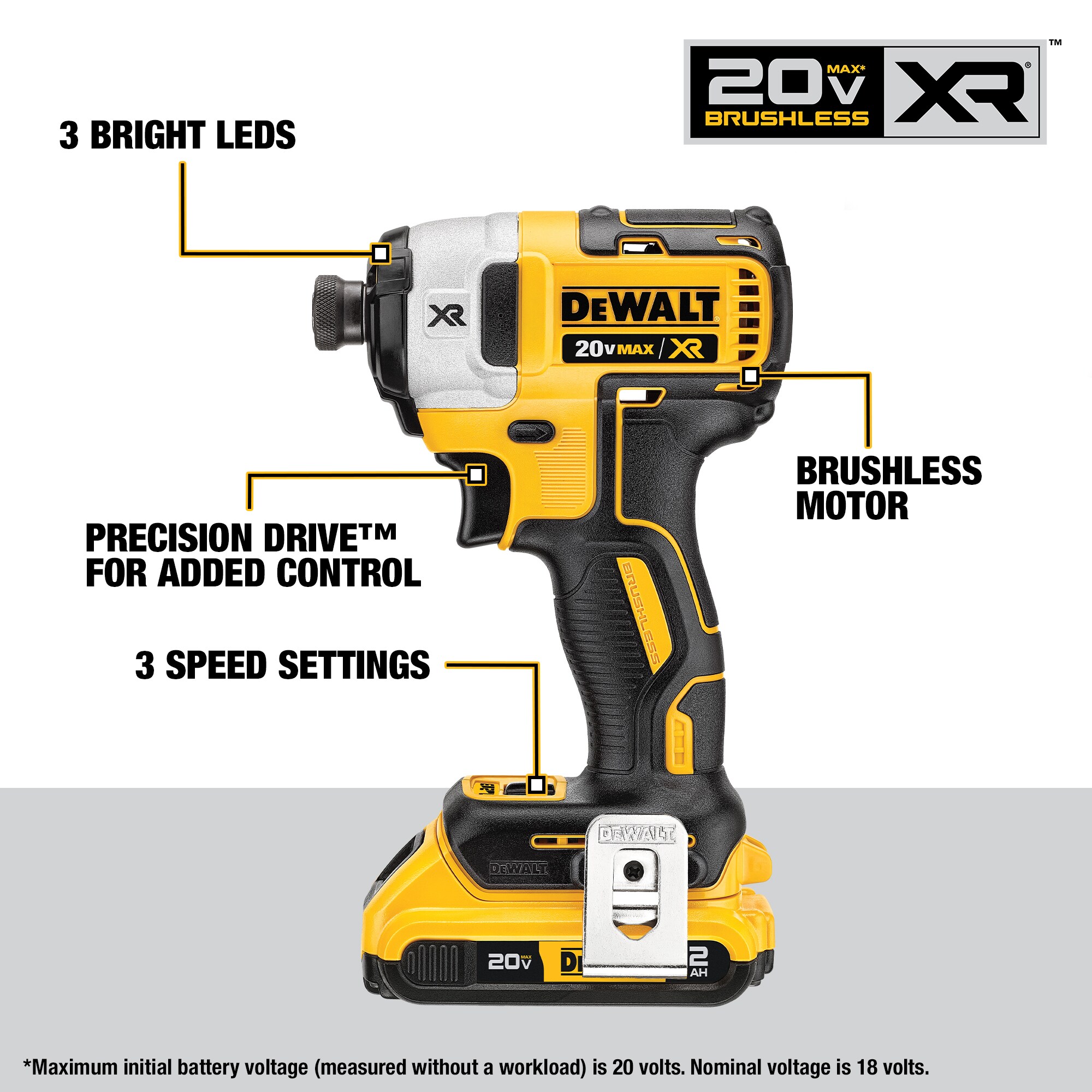 DEWALT 20V MAX XR Brushless Cordless 1/2 in. Drill/Driver and 1/4-in Impact Driver Kit