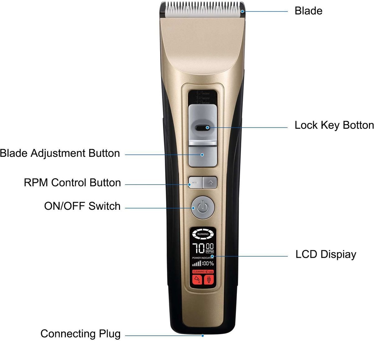 PATPET P950 Rechargeable Five-Level Speed Regulation Seat Pet Grooming Clippers， Gold