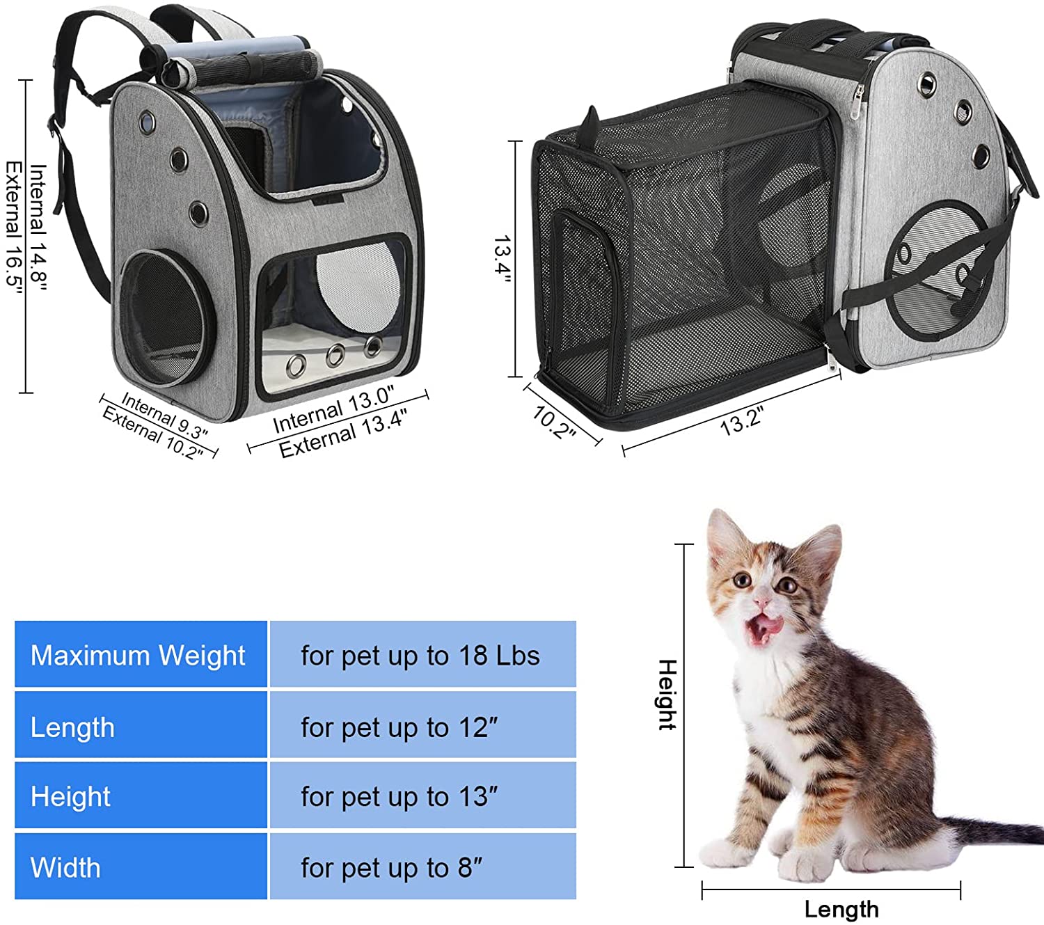 Expandable Pet Carrier Backpack for Cats, Dogs and Small Animals, Portable Pet Travel Carrier, Super Ventilated Design, Airline Approved, Ideal for Traveling/Hiking /Camping