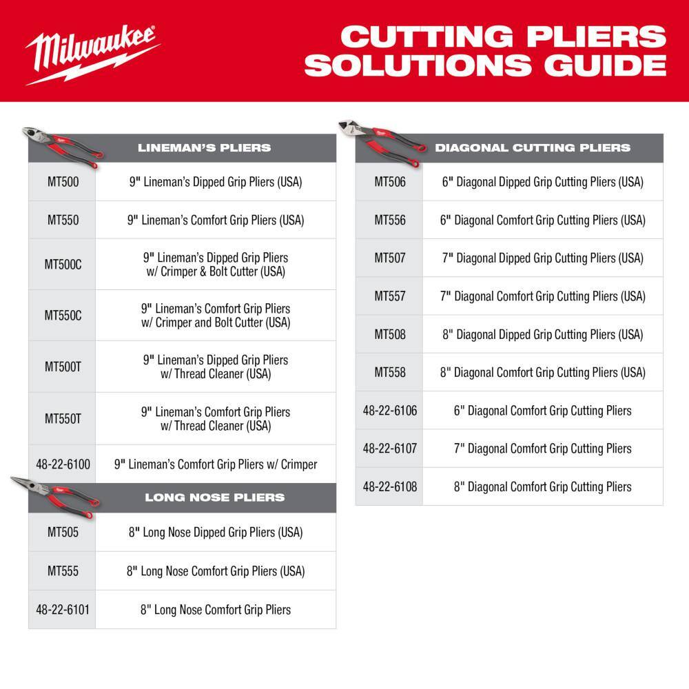 MW 6 in. Diagonal Cutting Pliers 48-22-6106