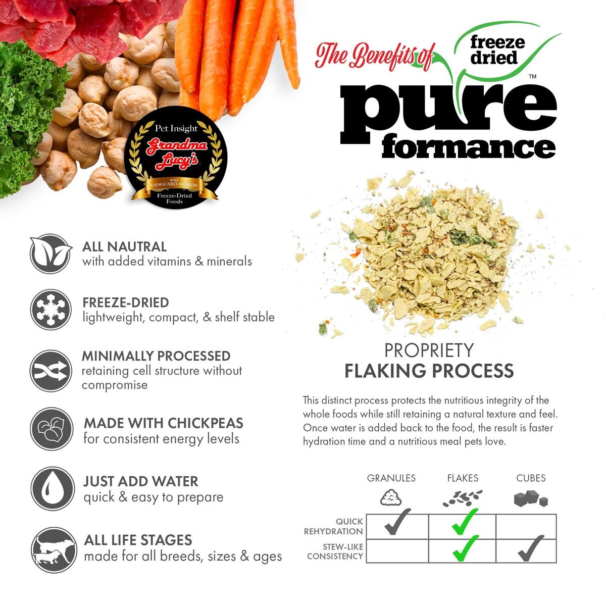 Grandma Lucy's Pureformance Lamb Grain-Free Freeze-Dried Dog Food