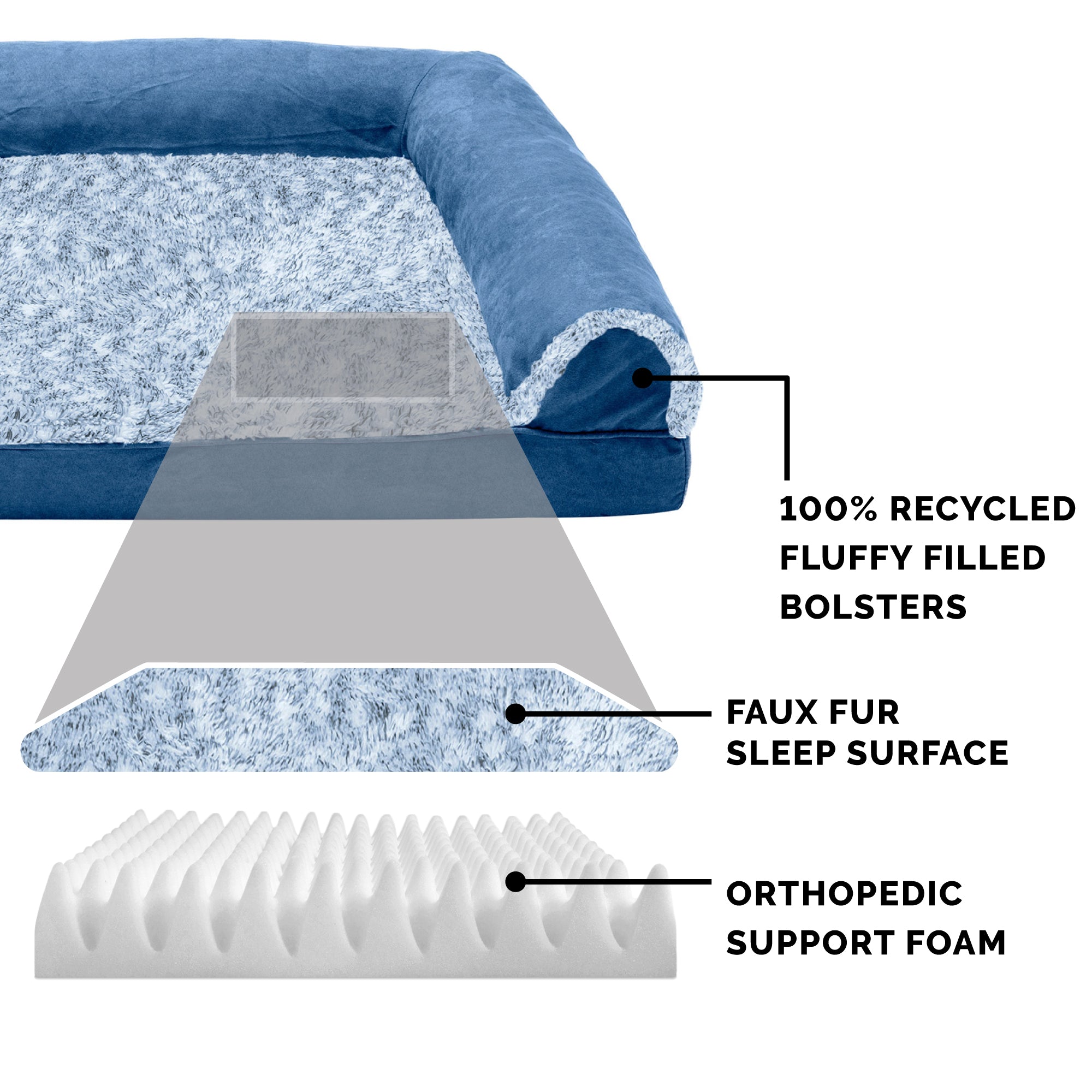 FurHaven Pet Dog Bed | Orthopedic Two-Tone Faux Fur and Suede Sofa-Style Couch Pet Bed for Dogs and Cats， Marine Blue， Large