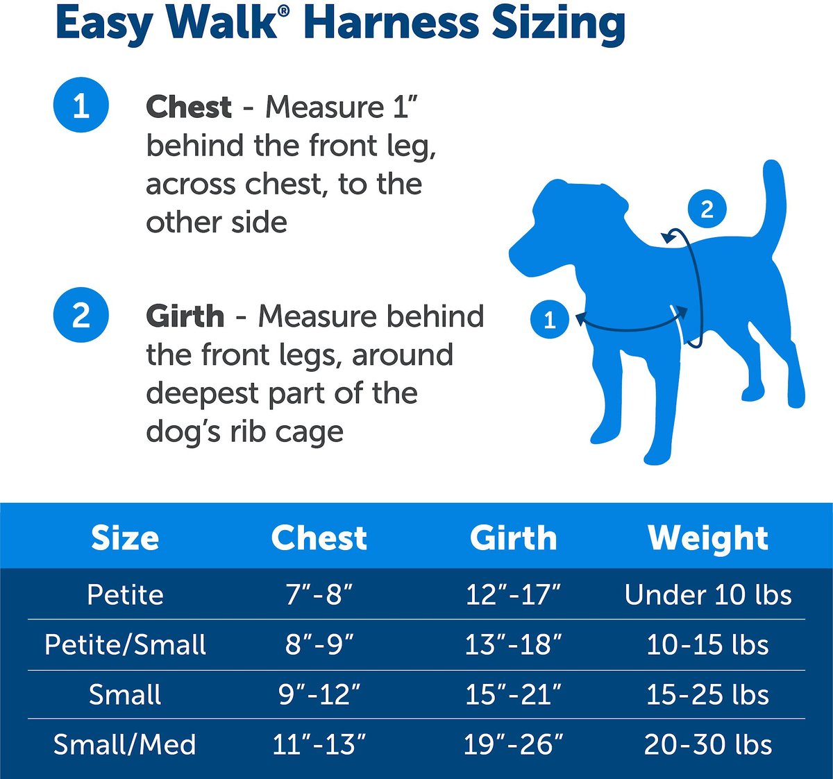 PetSafe Easy Walk Dog Harness