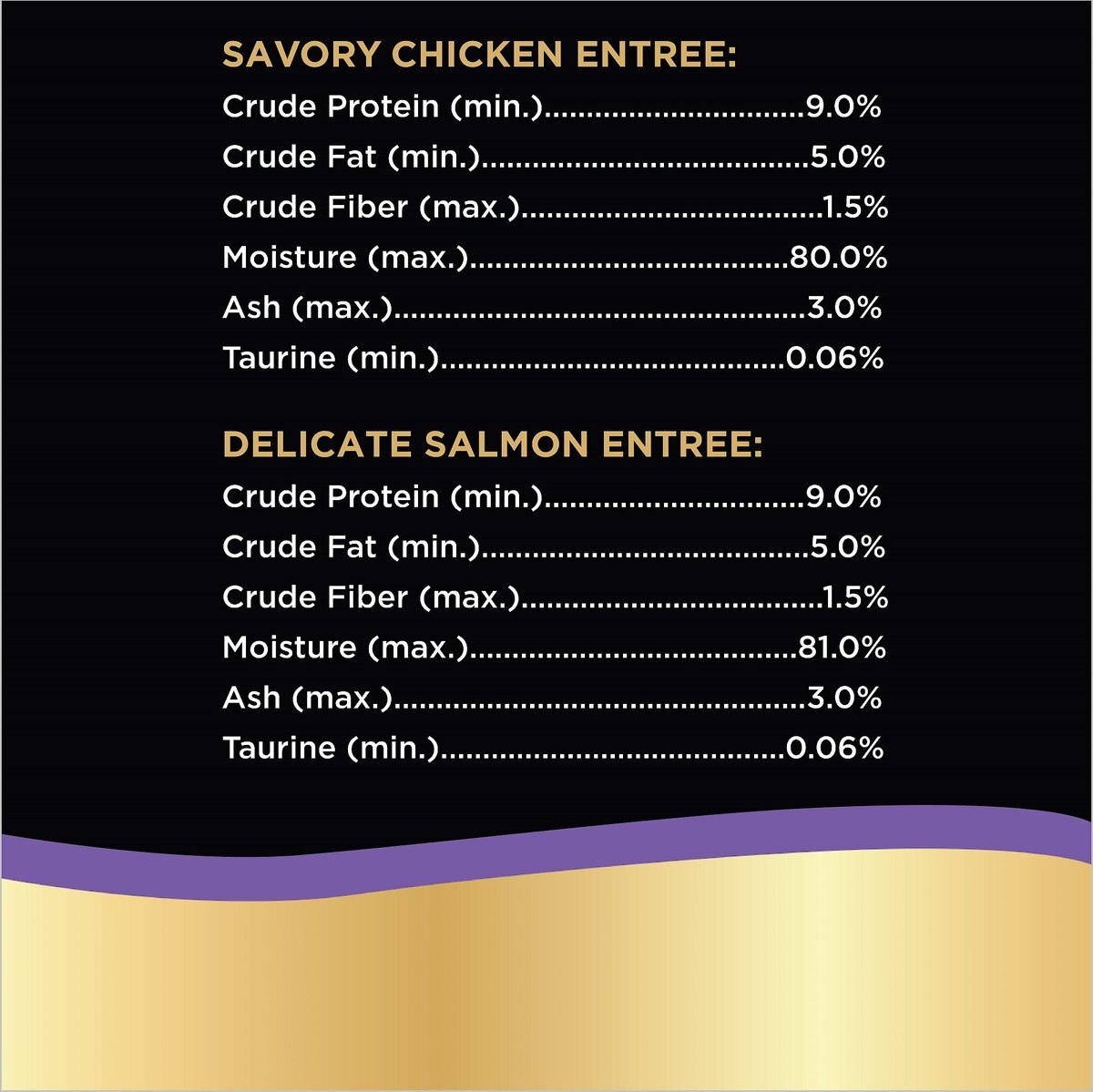 Sheba Perfect Portions Multipack Chicken and Salmon Entr?e Cat Food Trays