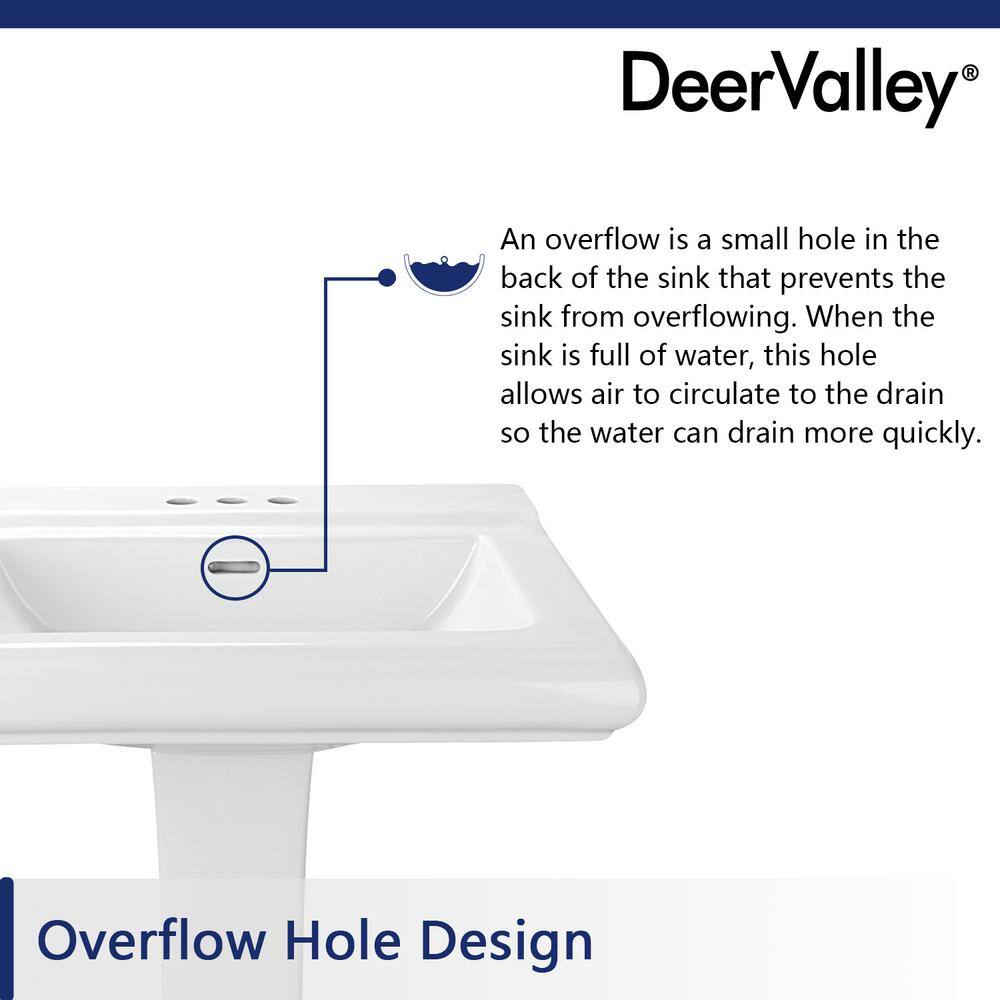 DEERVALLEY Apex White Vitreous China Rectangular Pedestal Combo Bathroom Sink in White with 4 in. Centerset Faucet Holes DV-1P521