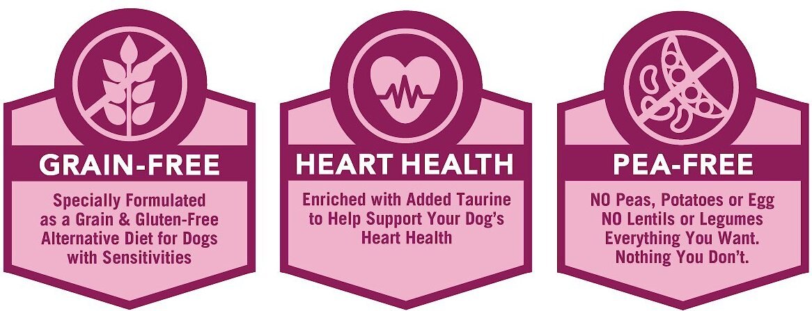 Earthborn Holistic Venture Limited Ingredient Grain-Free Rabbit Meal and Pumpkin Dry Dog Food