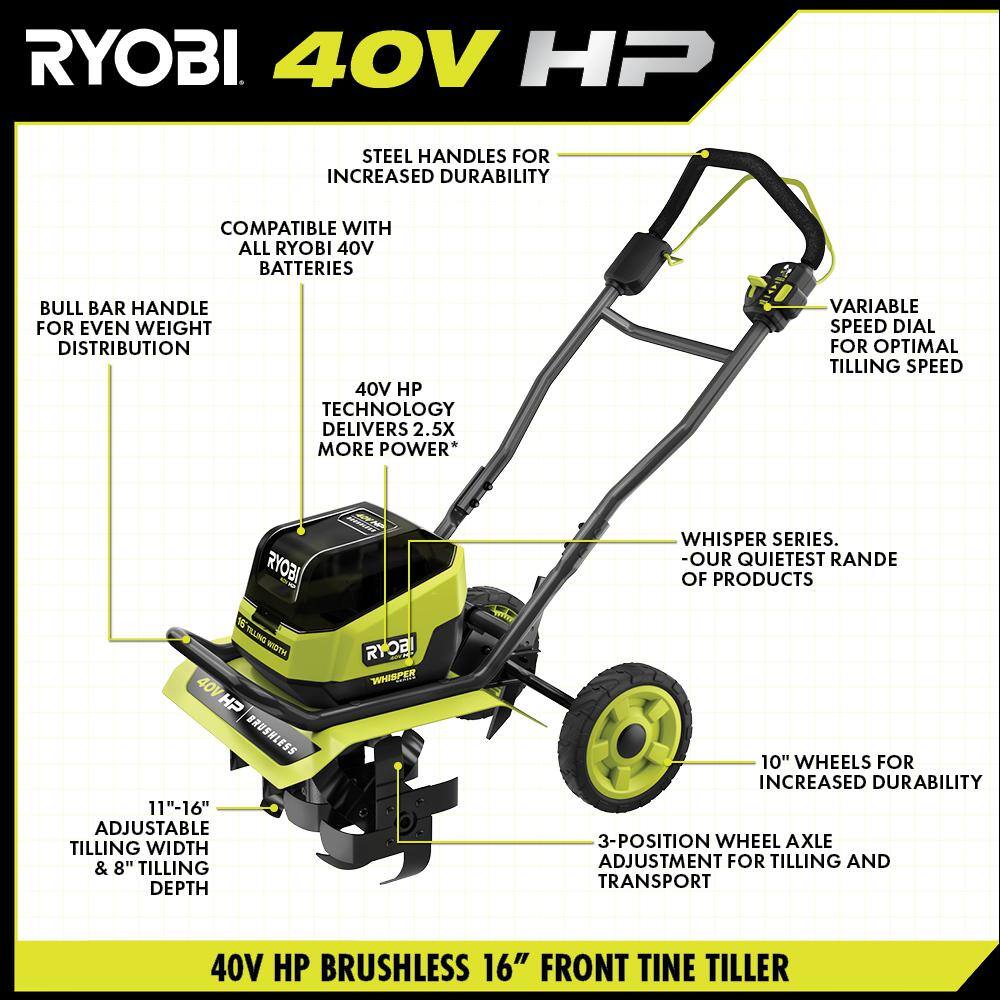 RYOBI 40V HP Brushless 16 in. Front Tine Tiller with Adjustable Tilling Width with 6.0 Ah Battery and Quick Charger RY40730