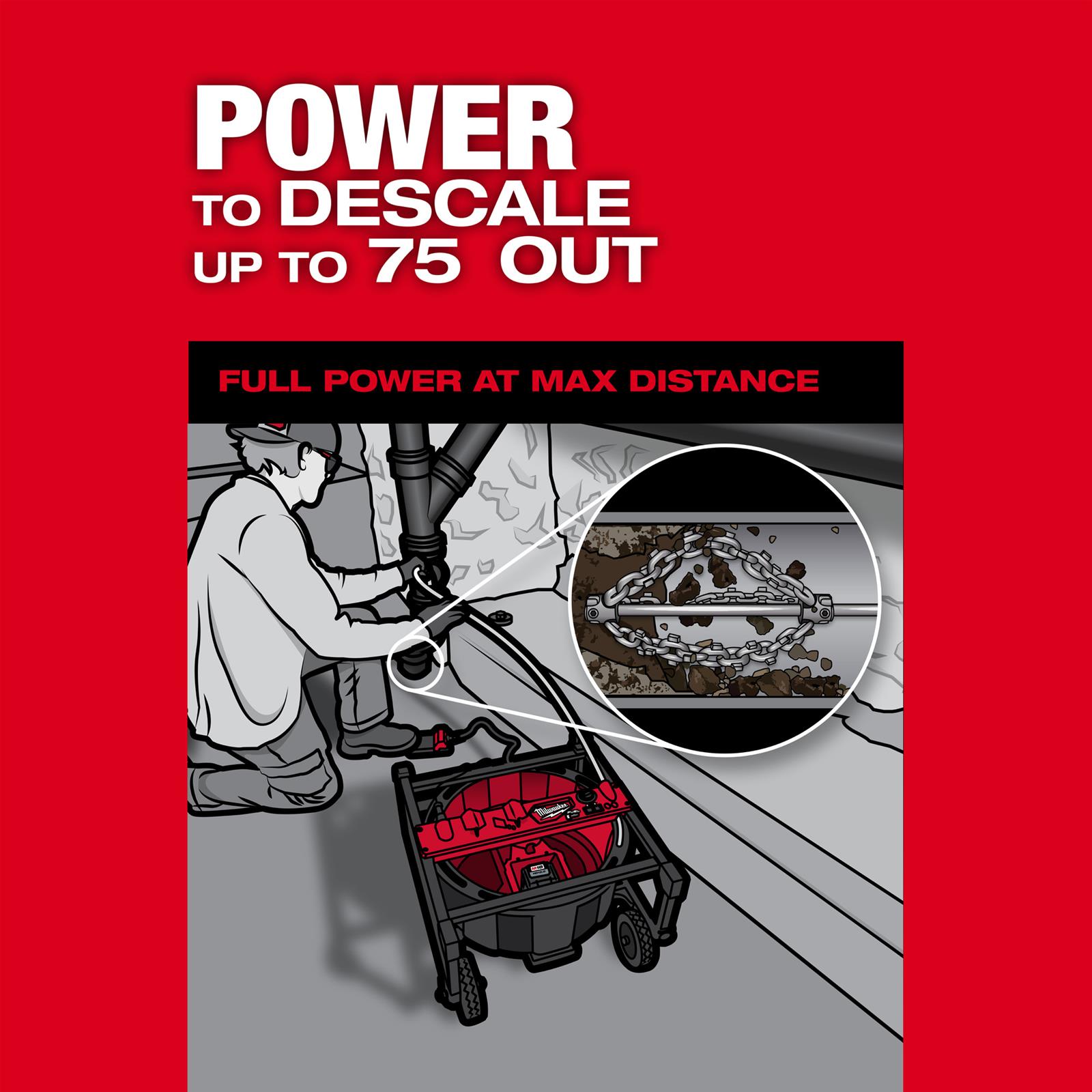 Milwaukee Tool 2819-22 Milwaukee M18 FUEL High-Speed Chain Snakes