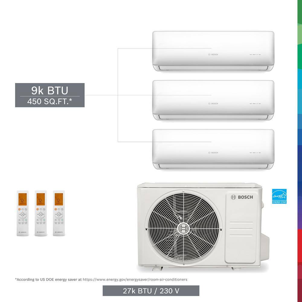 Bosch Pro Pack Gen 2 Plus 3-Zone 27000 BTU 2.25 Ton Ductless Mini Split Air Conditioner with Heat Pump 230-Volt 8733958932