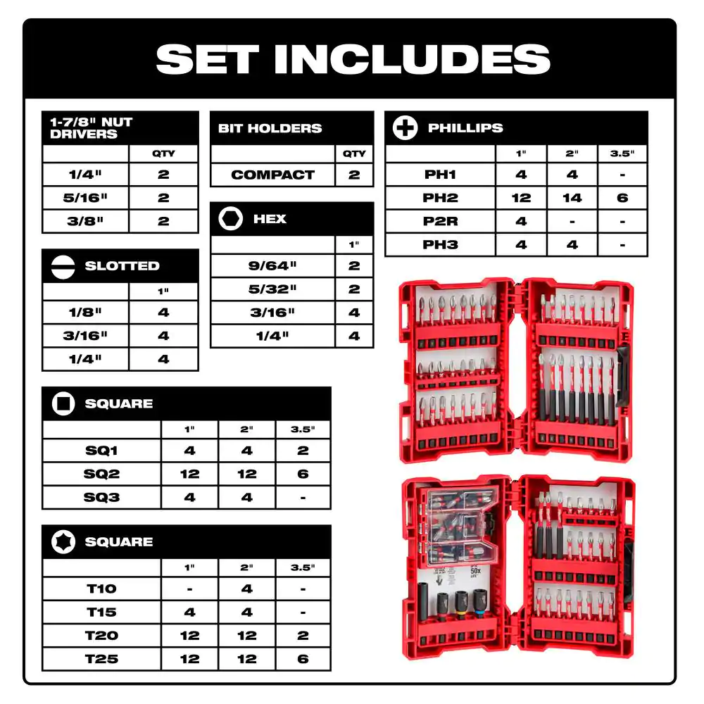 Milwaukee 48-32-4083-48-32-4083 SHOCKWAVE Impact Duty Alloy Steel Drill and Screw Driver Bit Set (200-Piece)