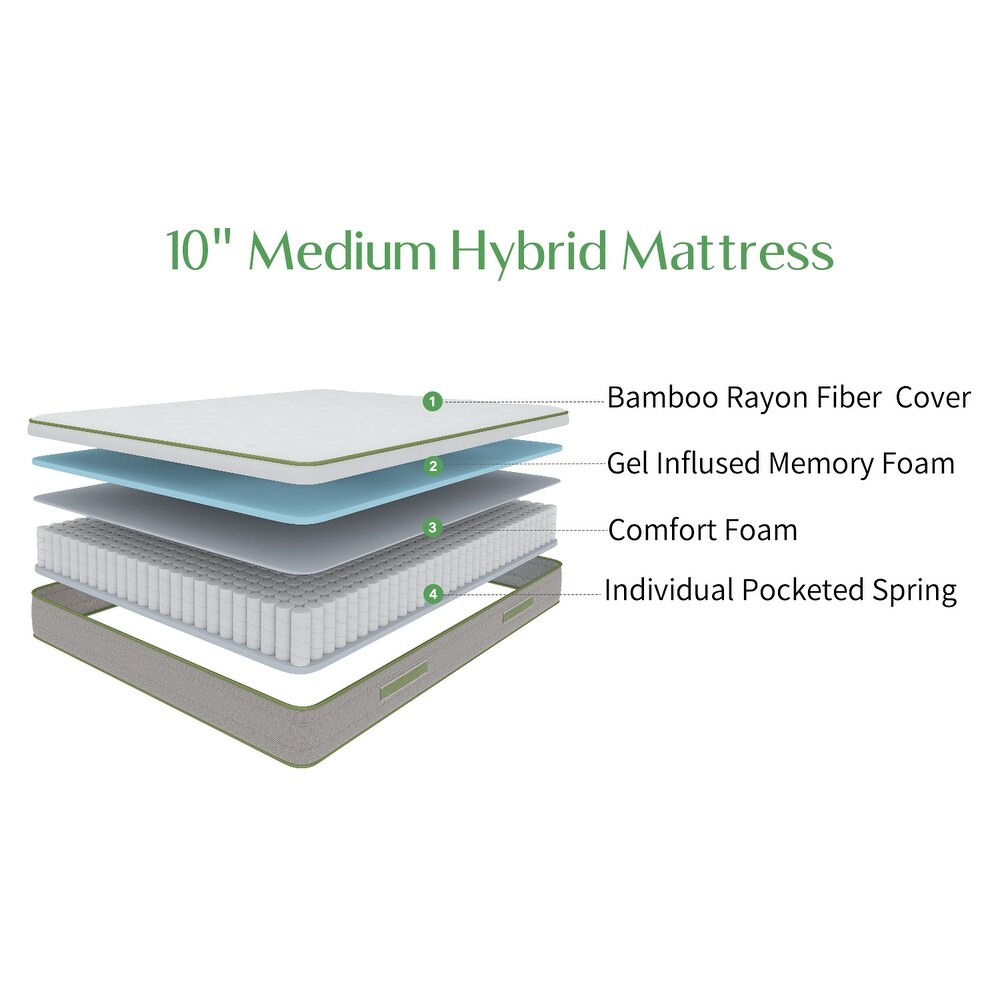 Novilla 10 inch Gel Memory Foam Hybrid Pocket Spring Mattress