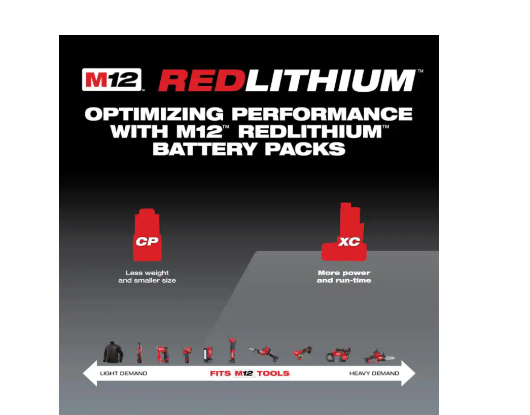 Milwaukee 48-11-2412 M12 12-Volt Lithium-Ion XC Extended Capacity 3.0 Ah Battery Pack (2-Pack)