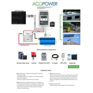 ACOPower 50-Watt 12-Volt All Black Mono Solar Panel Compatible with Portable Chest Fridge Freezer Cooler Panel HY050-12M