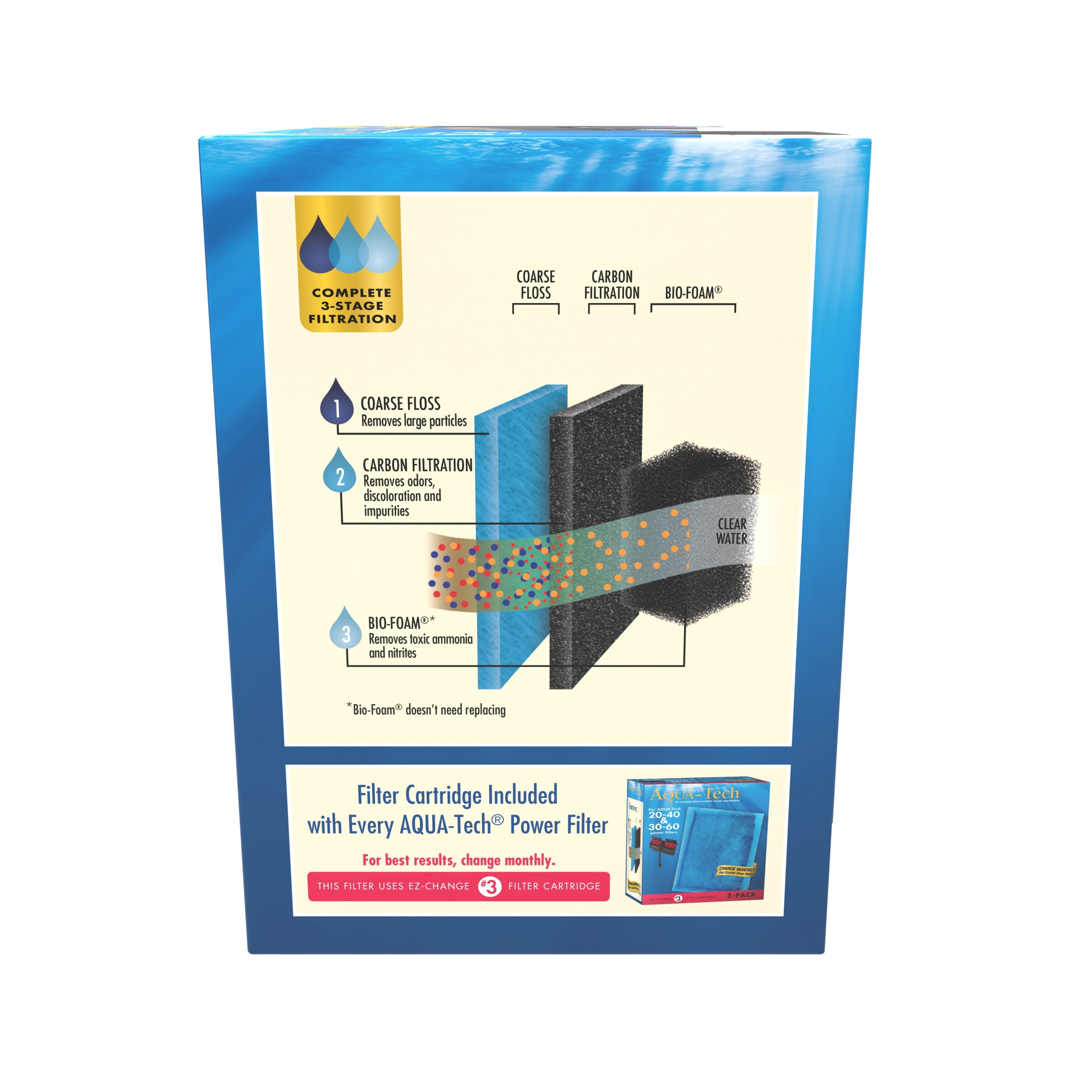 AquaTech Filter for Aquariums， 20-40 gallon tanks