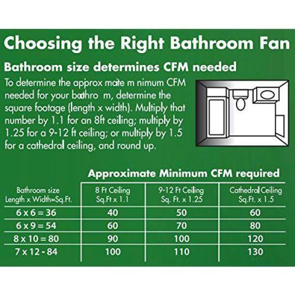 Hunter Boswell 70 CFM Decorative Bathroom Exhaust Fan with Light 80200a