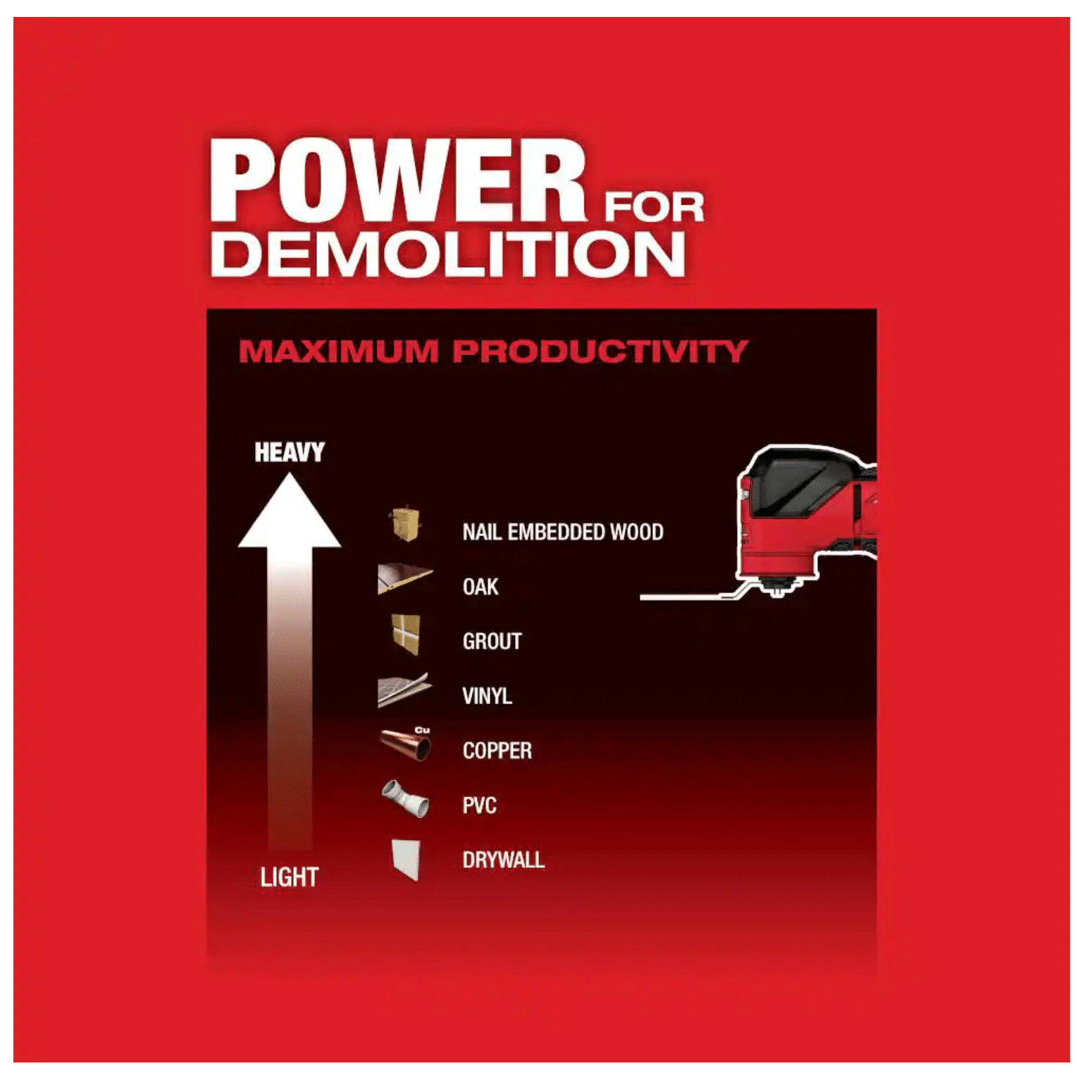 Milwaukee M18 Fuel 18V Lithium-Ion Cordless Brushless Oscillating Multi-Tool with FUEL Jigsaw， Tool-Only (2836-20-2737-20)