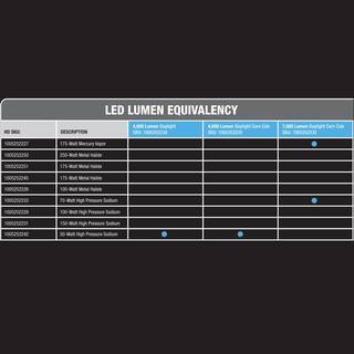 Feit Electric 100-Watt ED17 Shape Clear Metal Halide High Intensity Discharge E26 Medium Base HID Light Bulb (1-Bulb) MH100UMEDHDRP