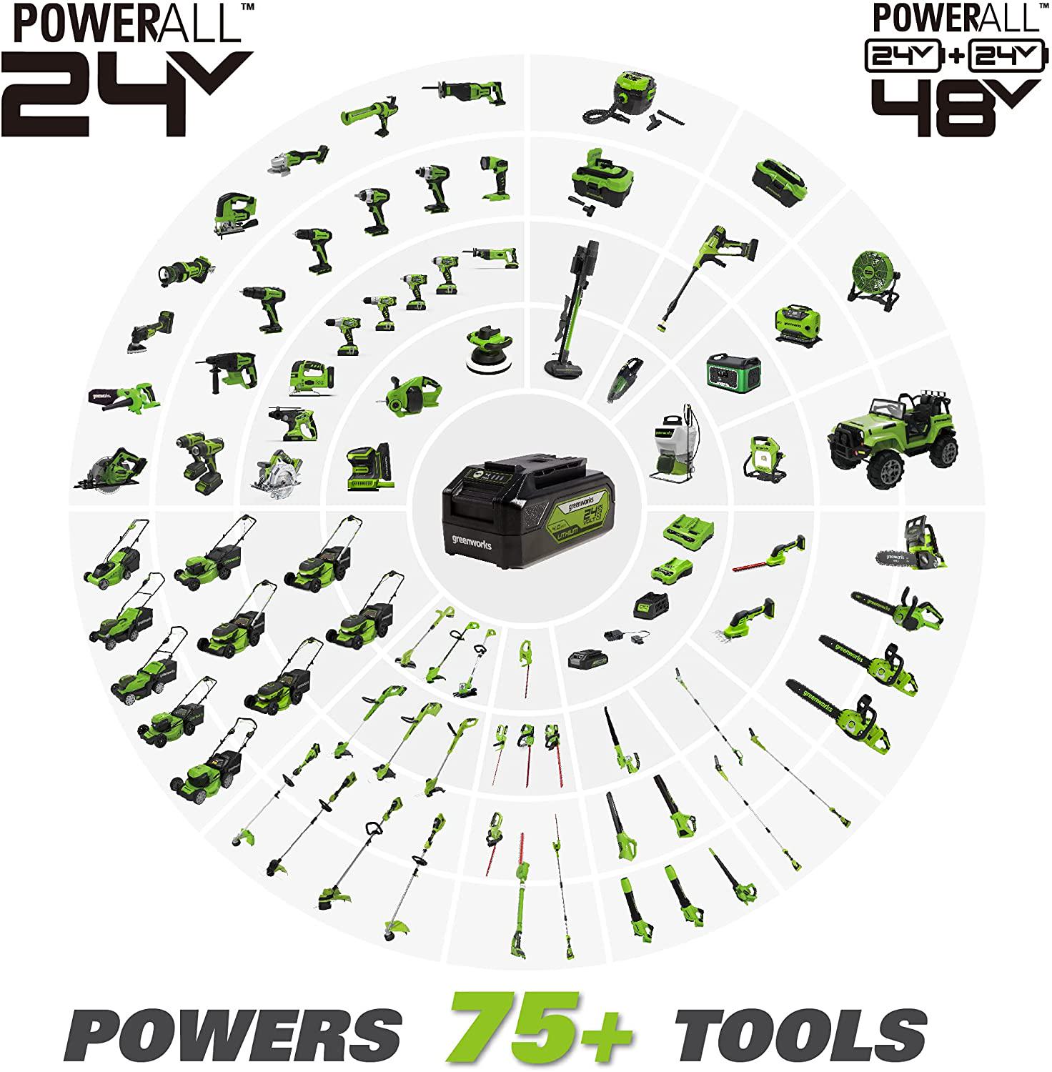 Greenworks 24V 7-1/4-inch Brushless Circular Saw， Battery Not Included， 1501202AZ