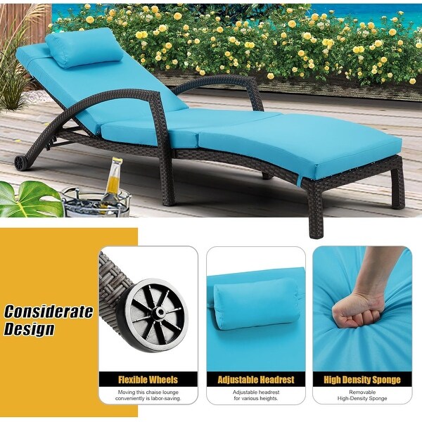 EROMMY Outdoor Patio Lounge Chair，Adjustable Recliner Outdoor Lounge Chairs，Multiple Colors Available