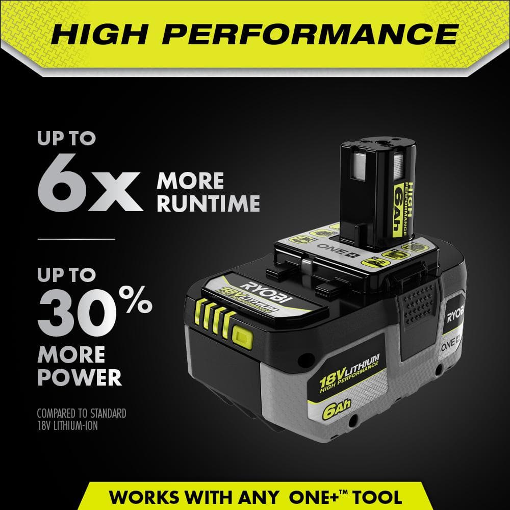 RYOBI ONE+ HP 18V HIGH PERFORMANCE Lithium-Ion 6.0 Ah Battery (2-Pack) PBP2007