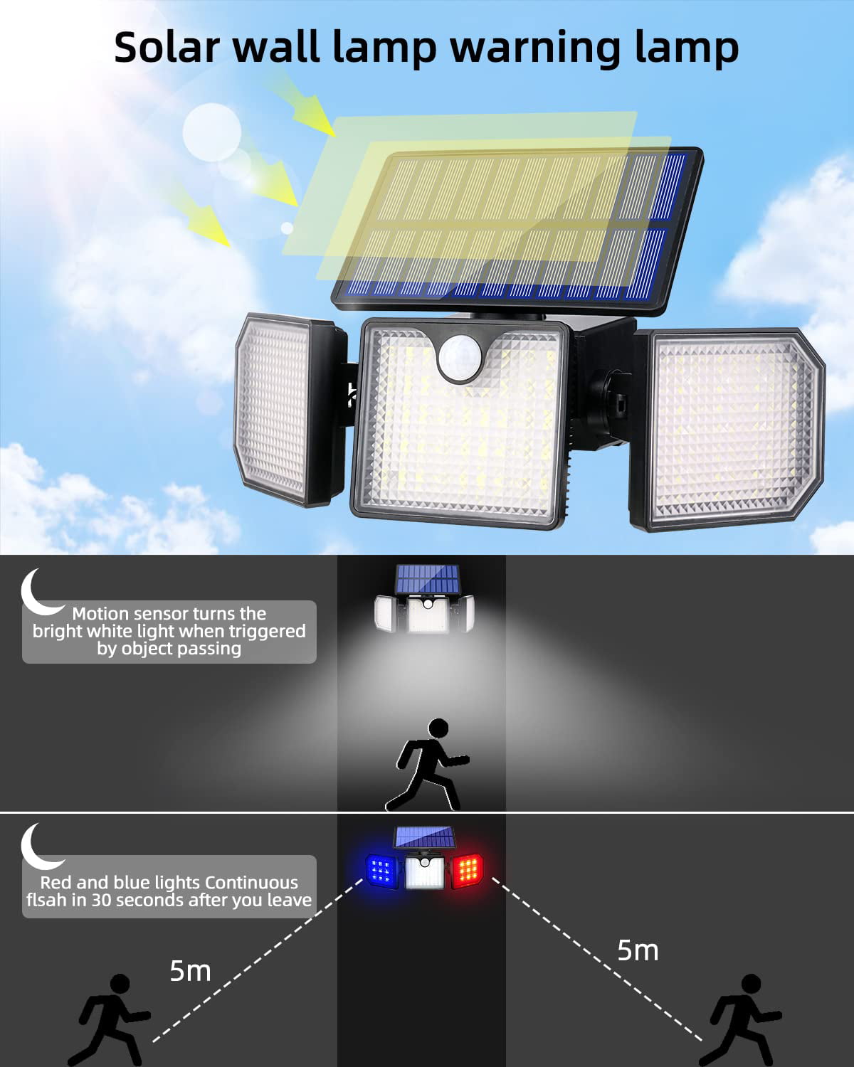 Ucgg Solar Lights Outdoor， 3 Adjustable Head 270° Wide Angle Lighting， Solar Wall Flood Light with Motion Sensor 2100Lm Security Lights， 1 Pack