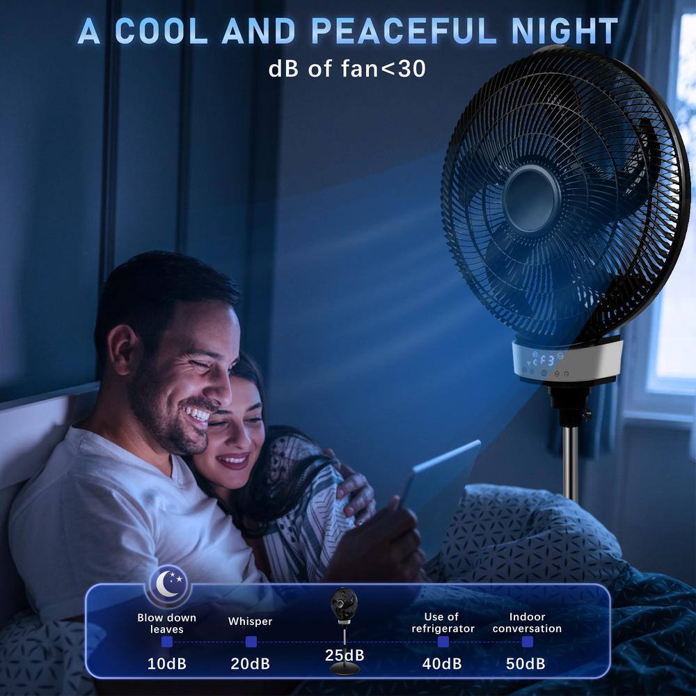 Edendirect Floor Fan Remote Control High Velocity Floor Fan Multi-scene Mode Fans with Wifi HZTMYRY23033103