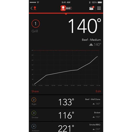 iGrill 3 Wireless Thermometer w/ 2 Probes | Weber 7204