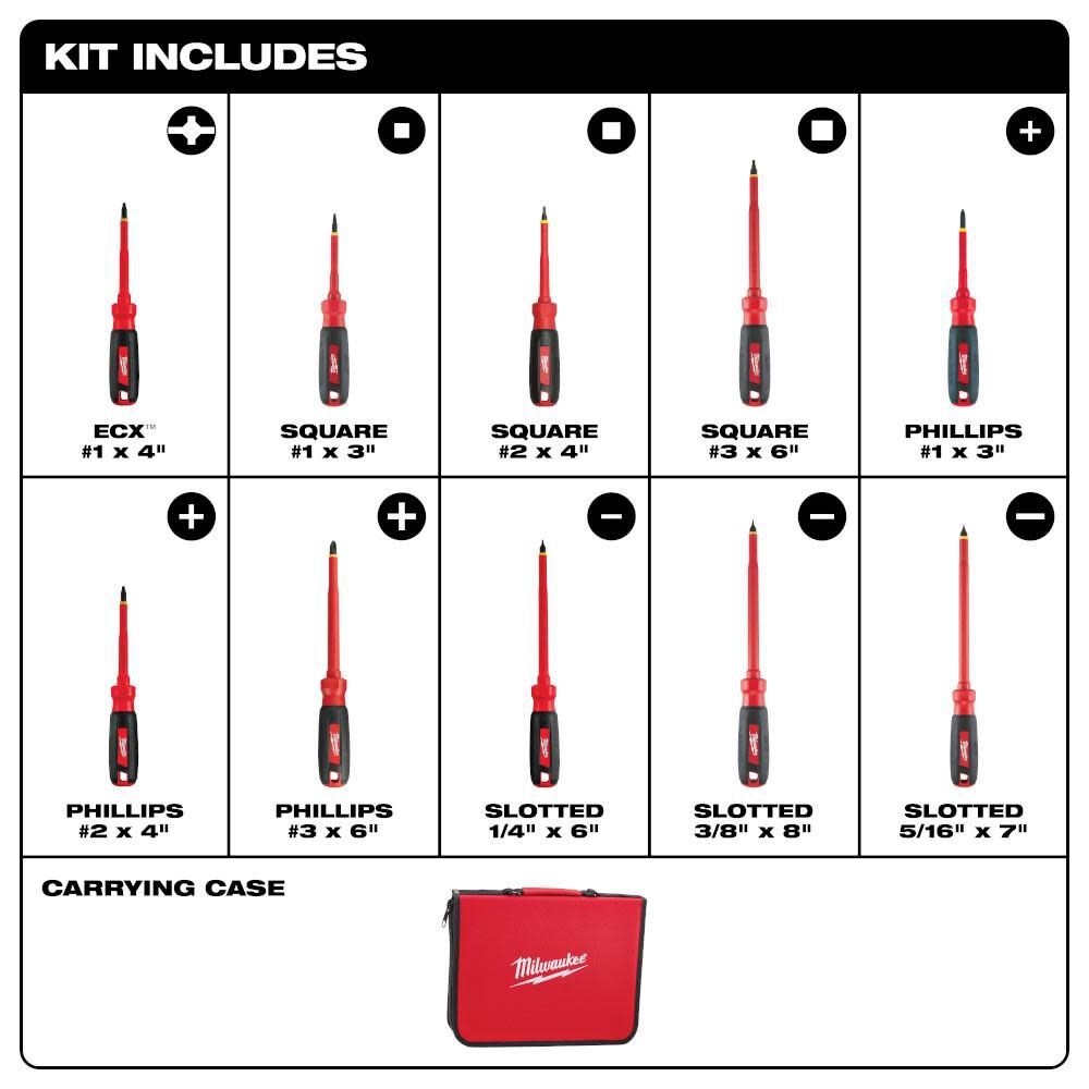 Milwaukee 10pc Screwdriver Kit 48-22-2710 from Milwaukee