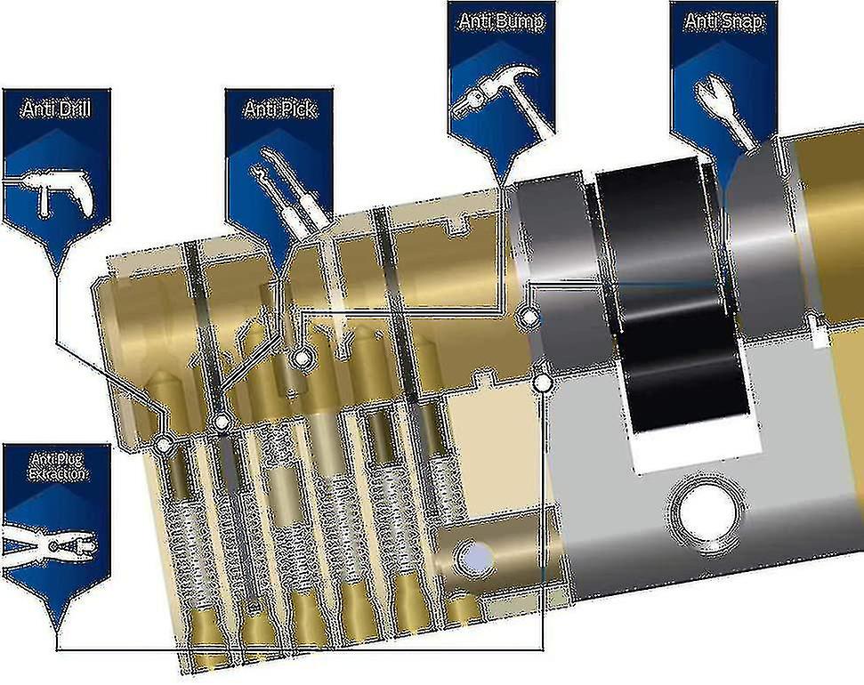 Lock Cylinder With 7 Security Keys， Profile Door Cylinder 40/40 (80 Mm)