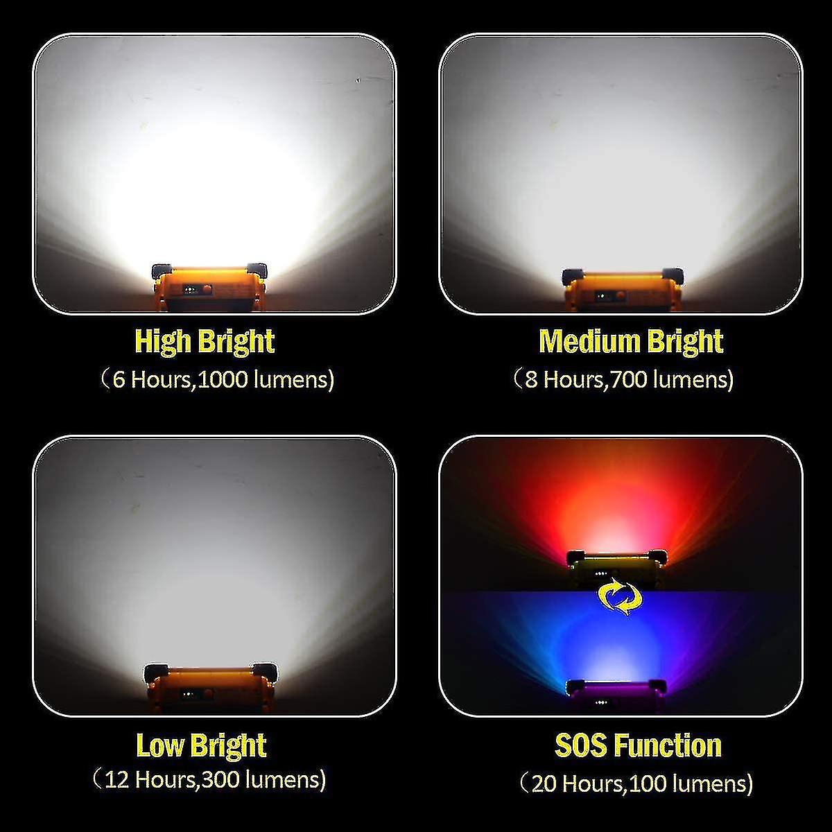 Rechargeable Led 80w 4000 Lumens Portable Floodlight