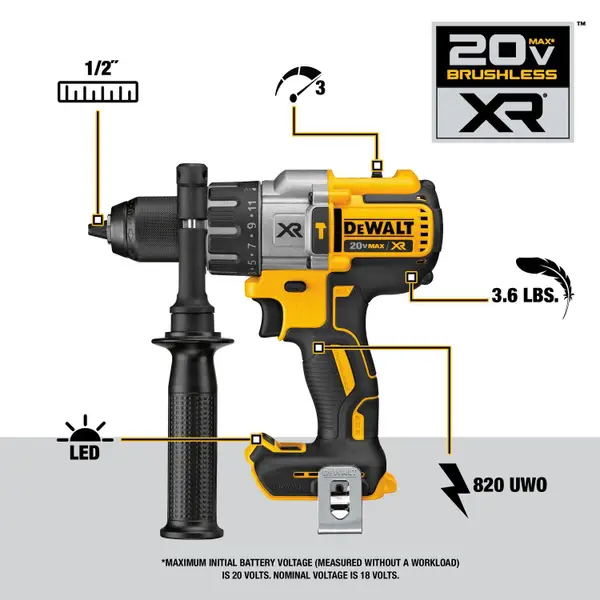 DEWALT 20V MAX XR Hammerdrill and Impact Driver Combo Kit