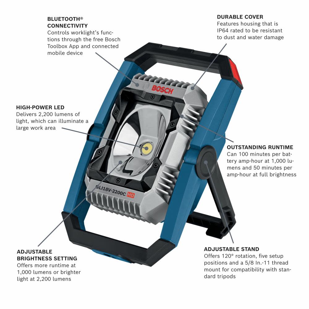 18V Connected LED Floodlight (Bare Tool)