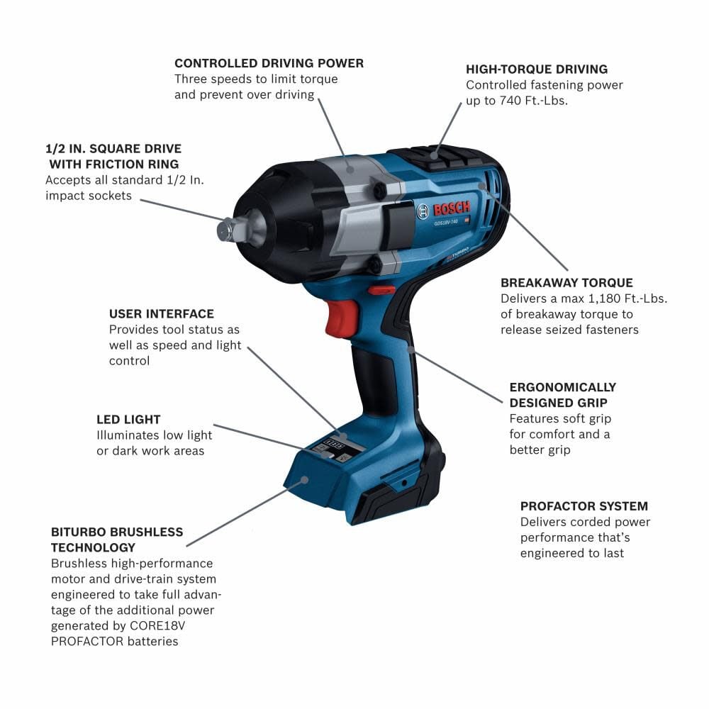 Bosch PROFACTOR 18V Impact Wrench 1/2