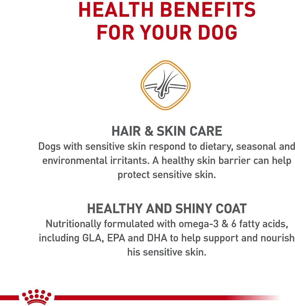 Royal Canin Canine Care Nutrition Small Sensitive Skin Care Dry Dog Food， 3-lb bag