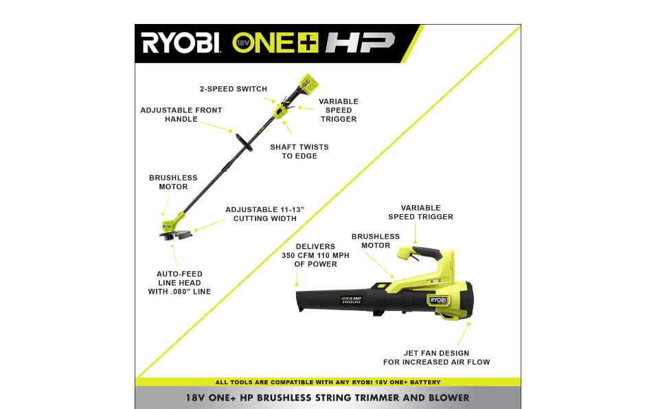 RYOBI P20121VNM ONE+ HP 18V Brushless Cordless Battery String Trimmer and Leaf Blower Combo Kit with 4.0 Ah Battery and Charger